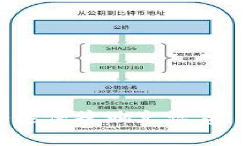 如何通过数字钱包快速便捷地充话费：详细指南和实用技巧