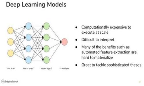 数字货币钱包app下载：安全、方便与多样化的选择