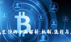 数字钱包支付的全面解析