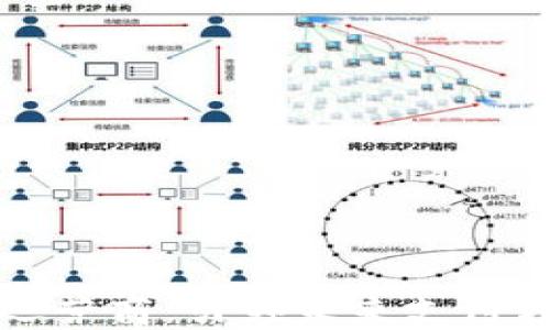 
数字钱包运营商：引领未来支付方式的变革