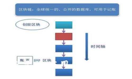 数字钱包的多元化应用：探索现代支付的未来
