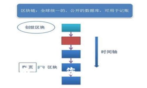 TPWallet使用问题咨询指南：解决您在数字钱包中遇到的一切疑难杂症