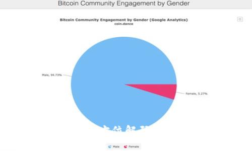 深度解析Token.im：全方位解码数字钱包的未来与应用