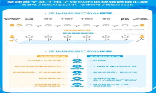 数字钱包的监管架构：哪些部门在保护用户权益？