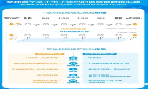小米钱包对加密门禁反应慢：原因分析与解决方案